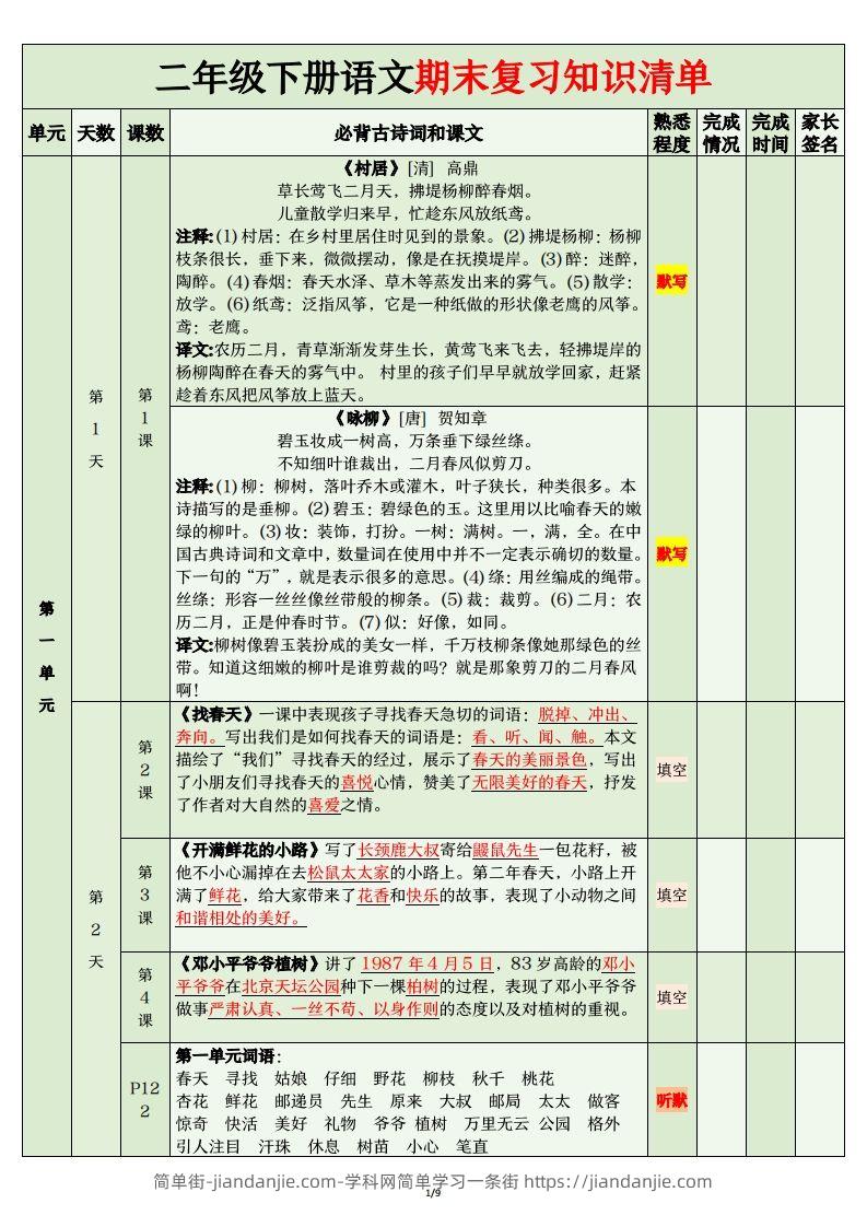 图片[1]-二年级语文下册期末复习清单-简单街-jiandanjie.com