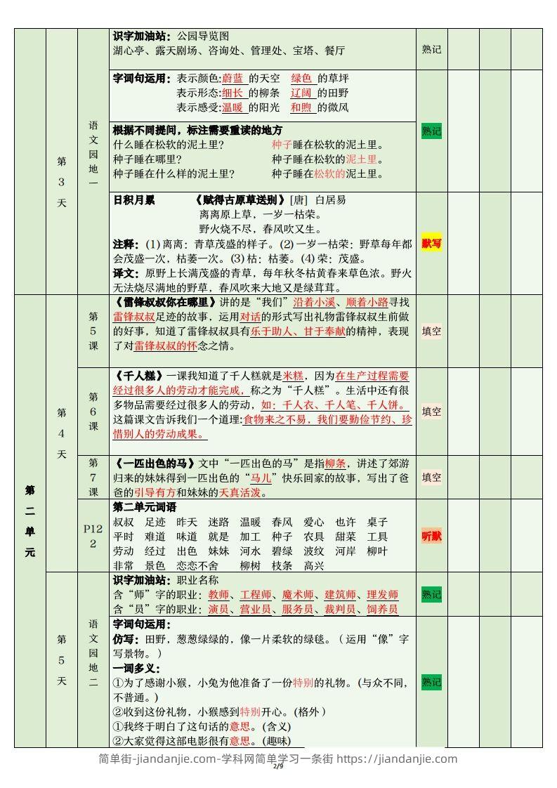 图片[2]-二年级语文下册期末复习清单-简单街-jiandanjie.com