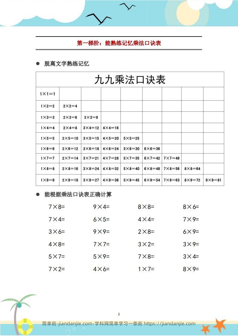 图片[3]-二上数学乘法口诀表识记攻略-简单街-jiandanjie.com