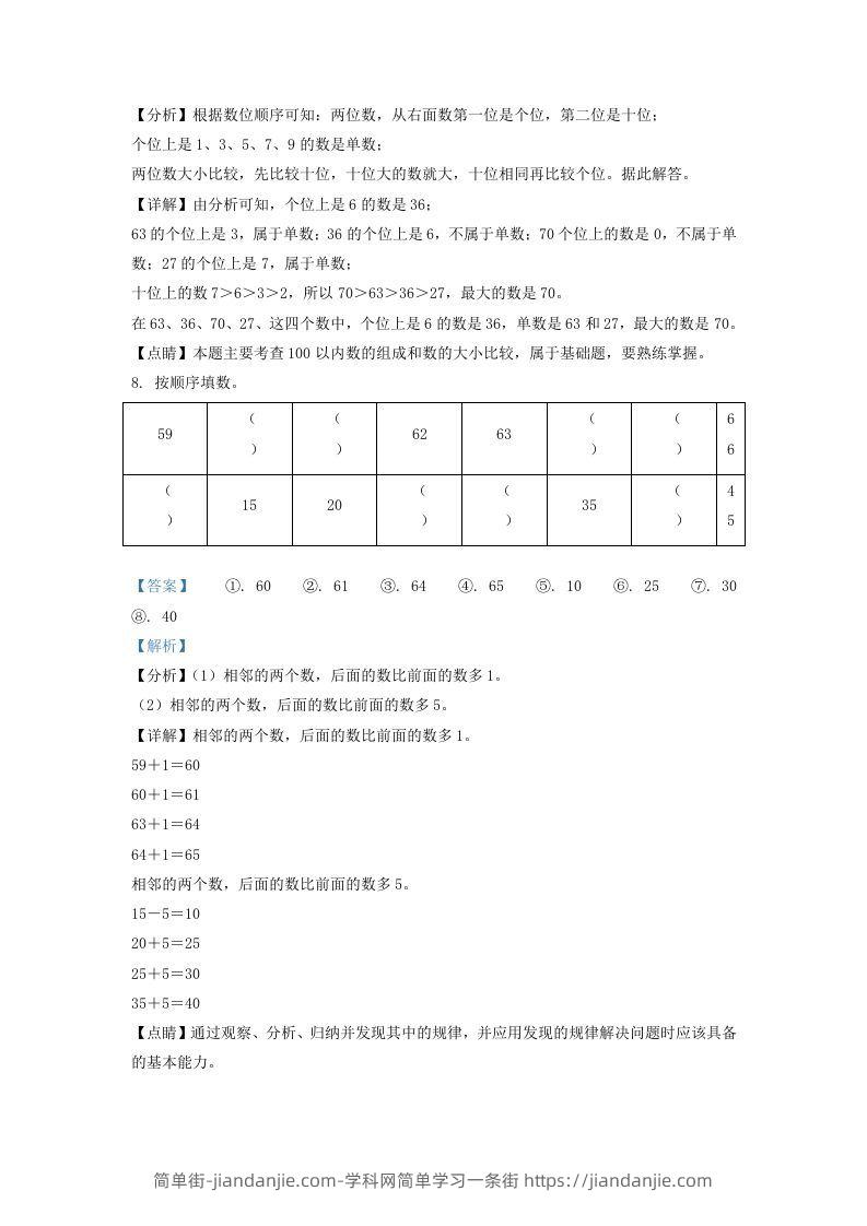 图片[3]-2020-2021学年江苏省徐州市铜山区一年级下册数学期中试题及答案(Word版)-简单街-jiandanjie.com