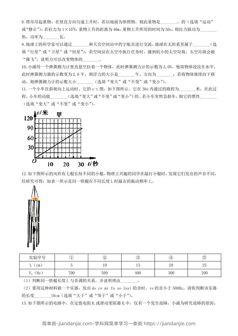 图片[2]-2024年上海松江中考物理试题及答案(Word版)-简单街-jiandanjie.com