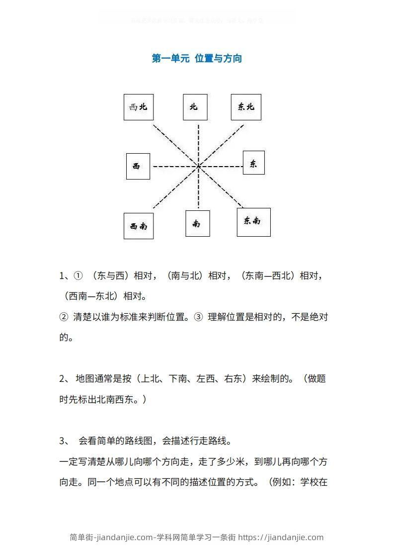 图片[1]-人教版3年级数学下册知识点1-4单元-简单街-jiandanjie.com