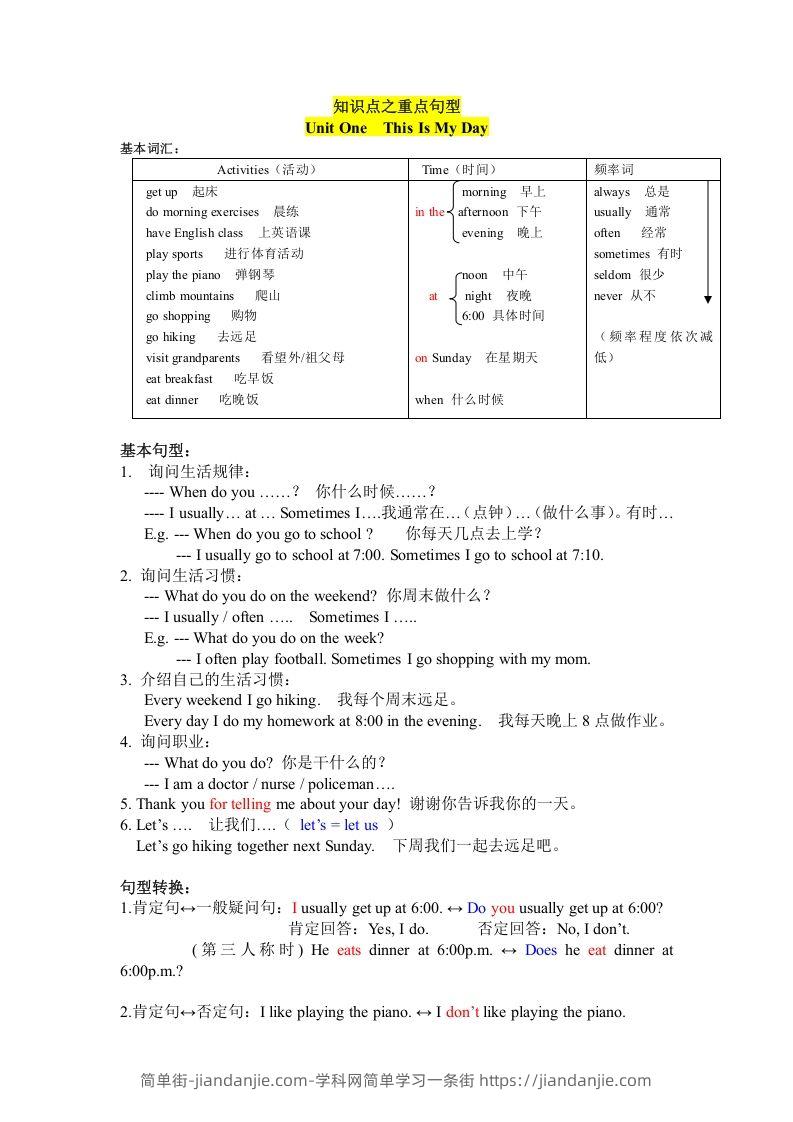 图片[1]-五年级英语下册知识点之重点句型（人教PEP版）-简单街-jiandanjie.com