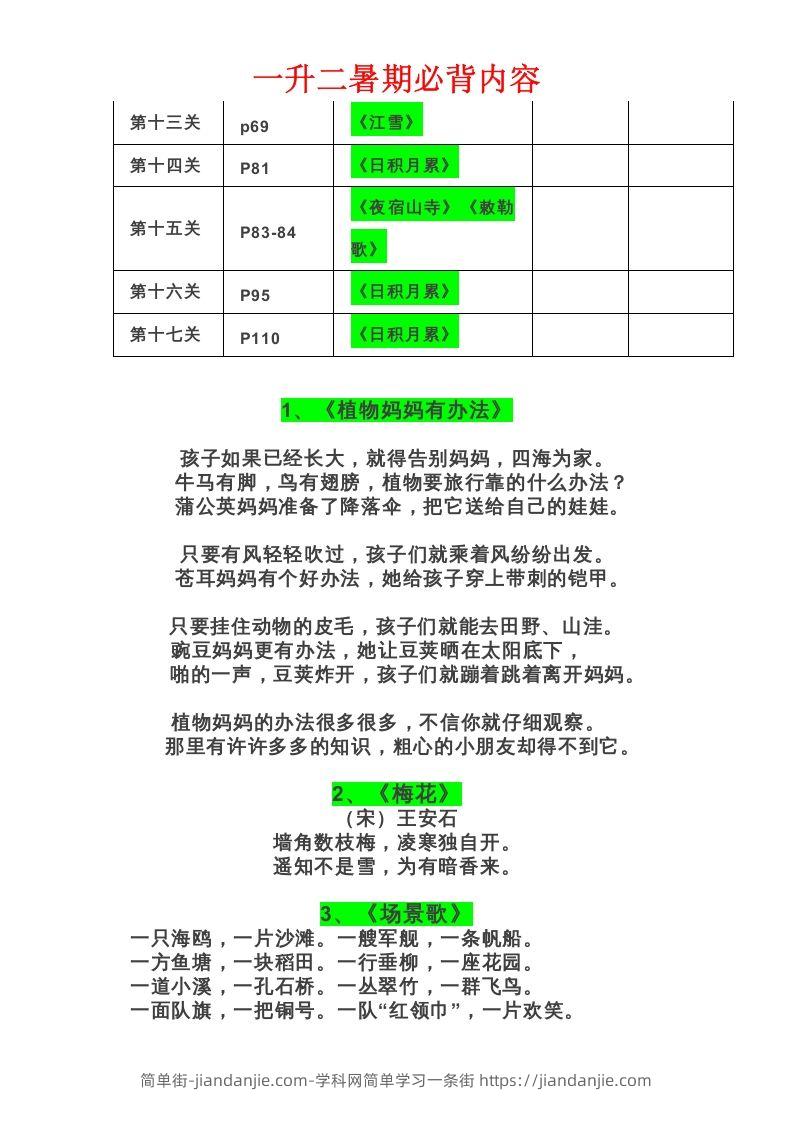 图片[2]-二年级语文上册必背课文-简单街-jiandanjie.com