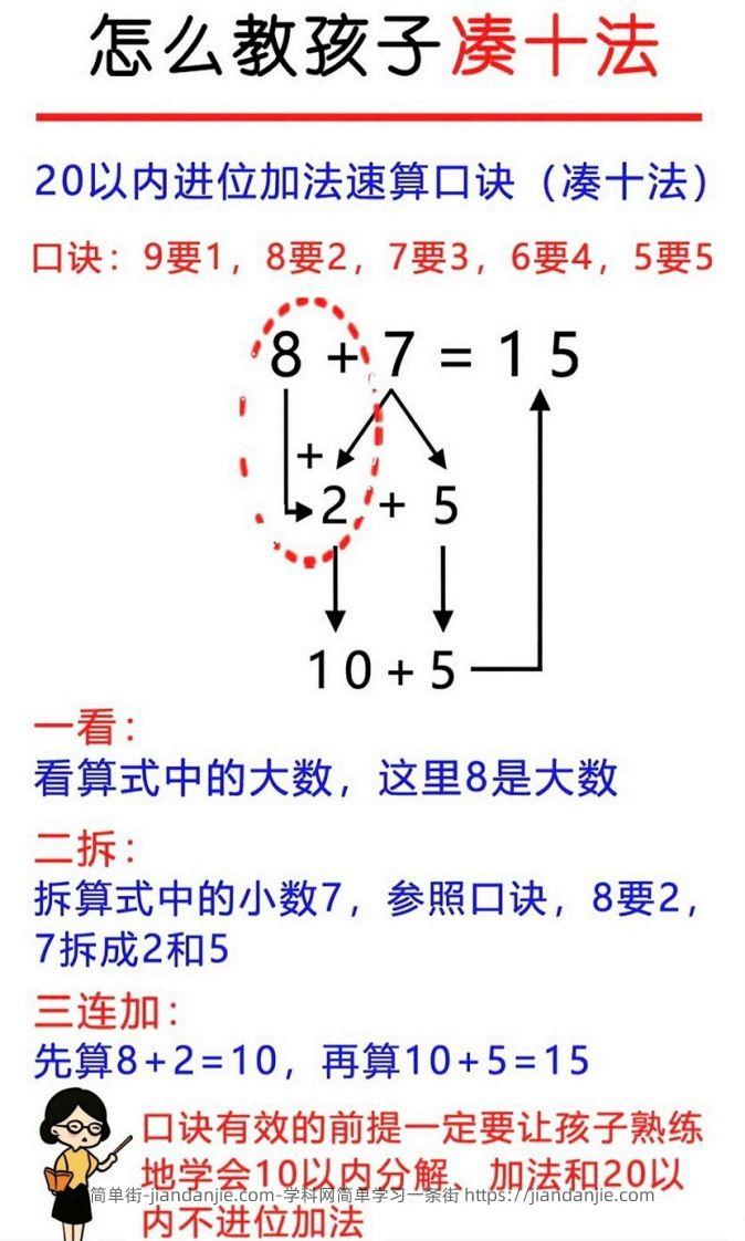 图片[1]-幼升小破十凑十平十-简单街-jiandanjie.com