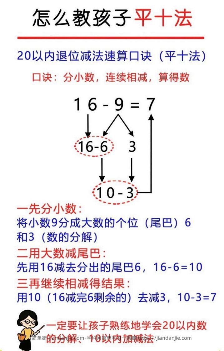 图片[2]-幼升小破十凑十平十-简单街-jiandanjie.com