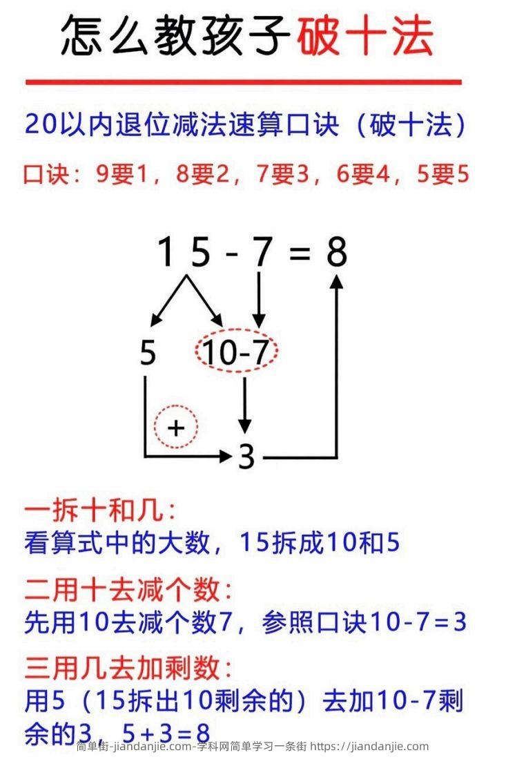 图片[3]-幼升小破十凑十平十-简单街-jiandanjie.com