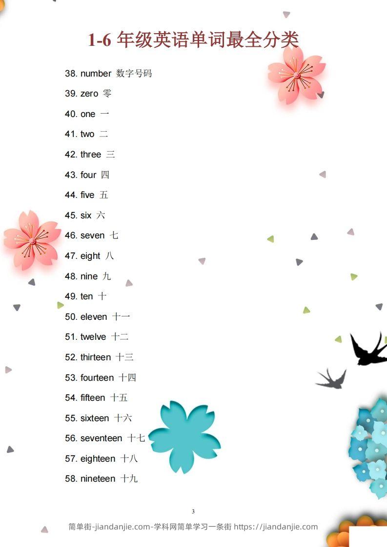 图片[3]-【小学英语】1至6年级英语单词最全分类-简单街-jiandanjie.com