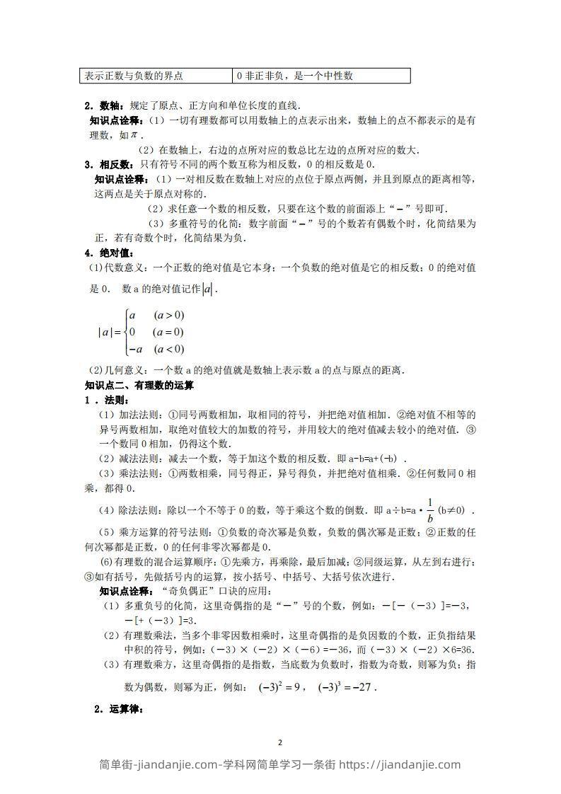 图片[2]-华师大版数学七年级上册知识点总结-简单街-jiandanjie.com