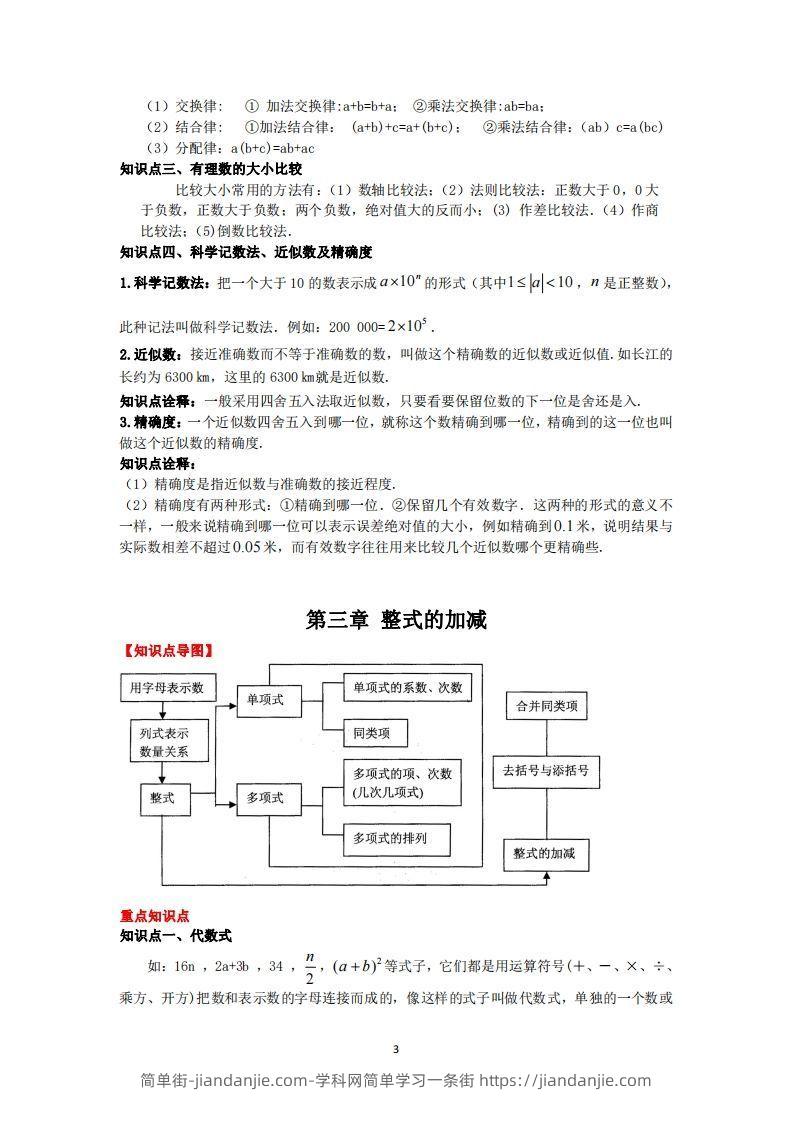 图片[3]-华师大版数学七年级上册知识点总结-简单街-jiandanjie.com