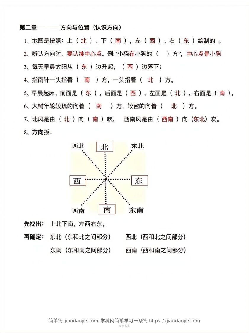 图片[2]-数学二年级下册必背知识点汇总-简单街-jiandanjie.com