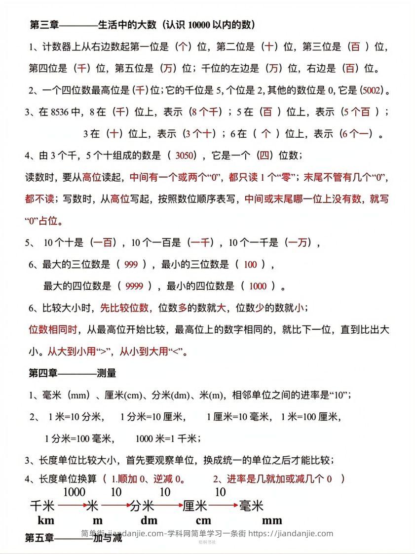 图片[3]-数学二年级下册必背知识点汇总-简单街-jiandanjie.com