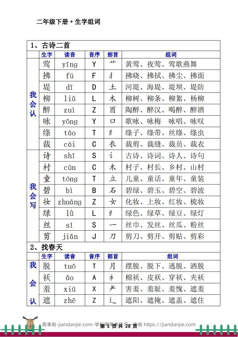 图片[1]-1.12二下生字组词（一类生字+二类生字）-简单街-jiandanjie.com