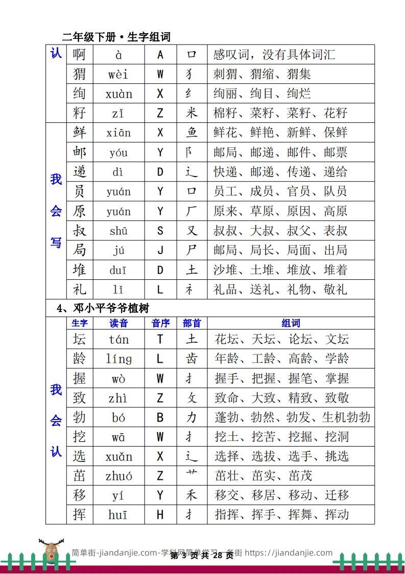 图片[3]-1.12二下生字组词（一类生字+二类生字）-简单街-jiandanjie.com