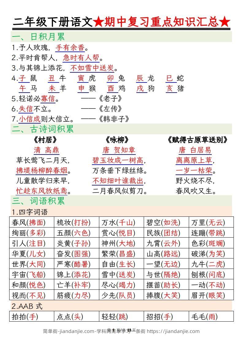 图片[1]-【期中重点知识汇总】二下语文-简单街-jiandanjie.com