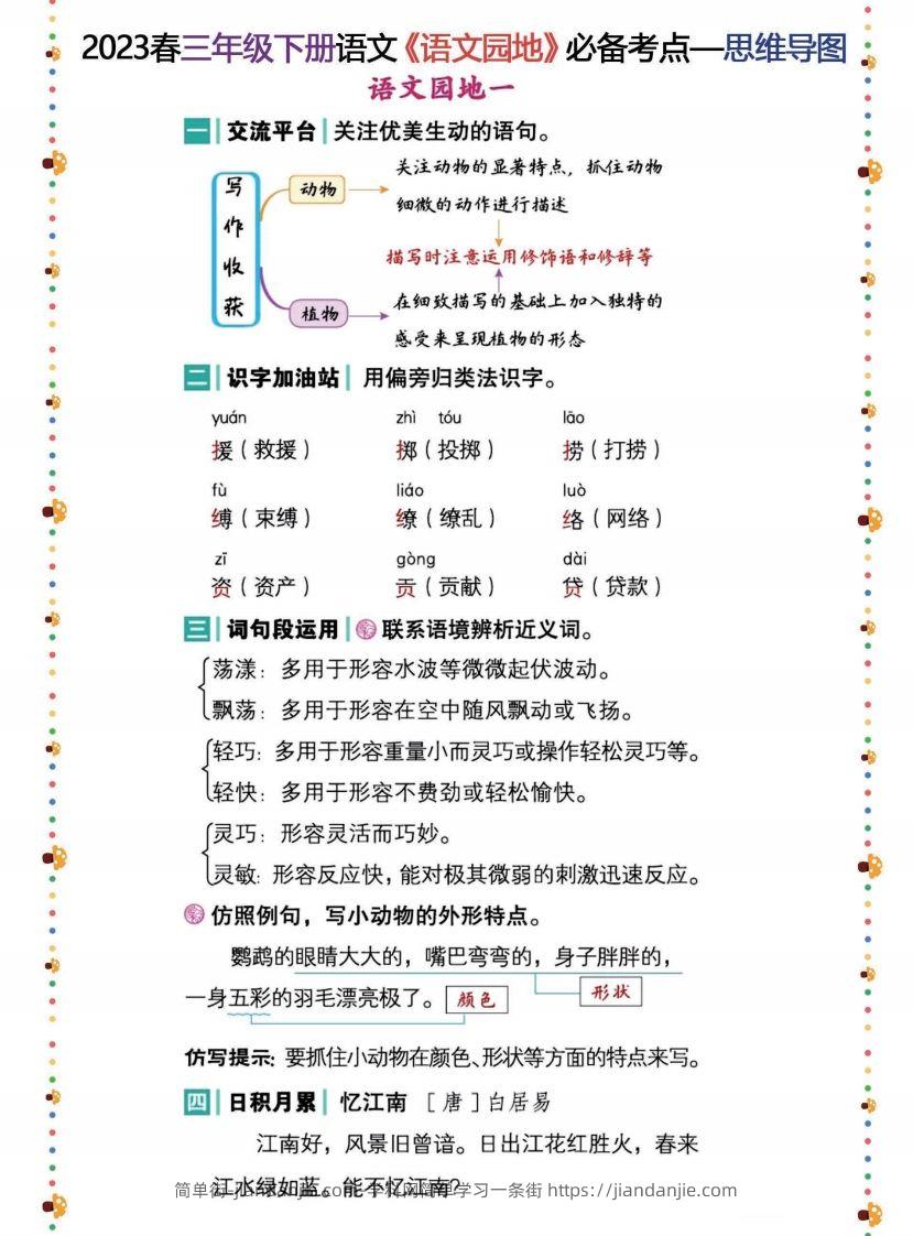 图片[1]-2023春三年级下册语文《语文园地》必备考点—思维导图-简单街-jiandanjie.com