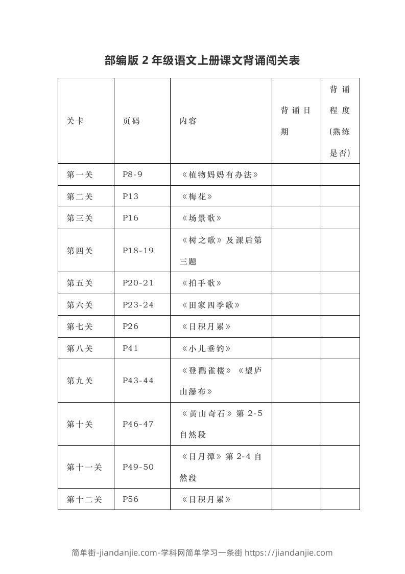 图片[1]-部编版二年级上册语文背诵课文内容及闯关表-简单街-jiandanjie.com