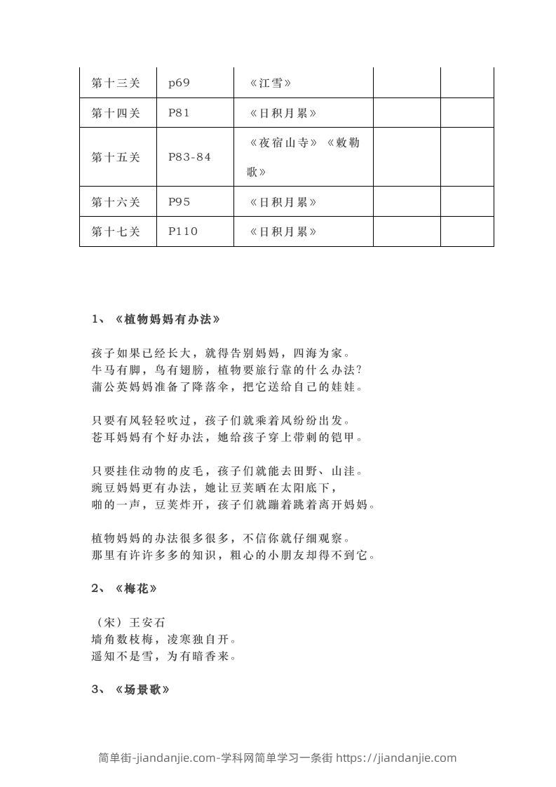 图片[2]-部编版二年级上册语文背诵课文内容及闯关表-简单街-jiandanjie.com