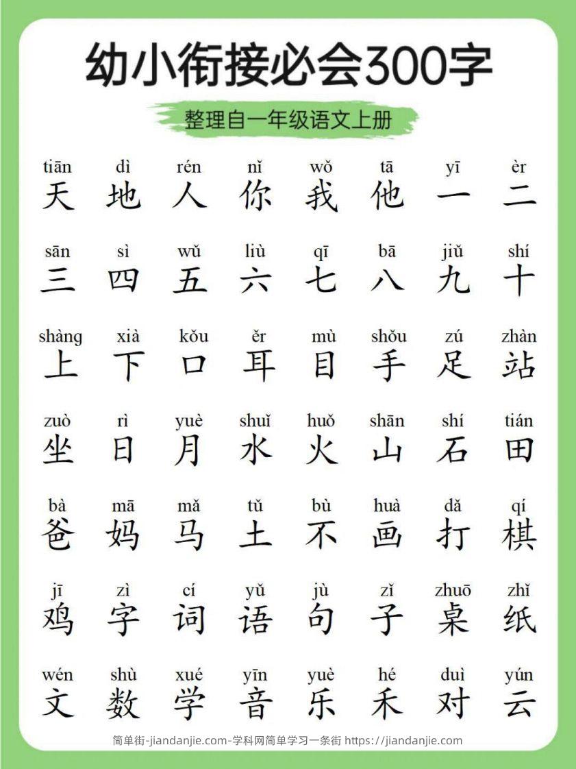 图片[1]-幼小衔接必会300字-简单街-jiandanjie.com