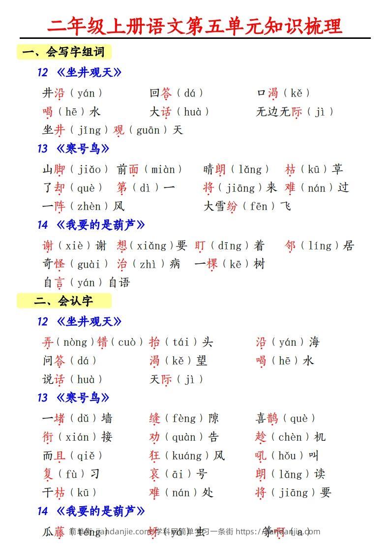 图片[1]-【第五单元知识梳理】二上语文-简单街-jiandanjie.com