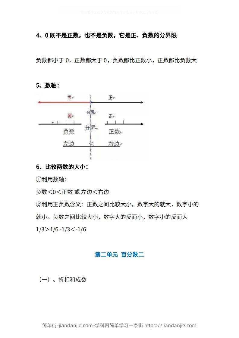 图片[2]-人教版6年级数学下册知识点1-4单元-简单街-jiandanjie.com