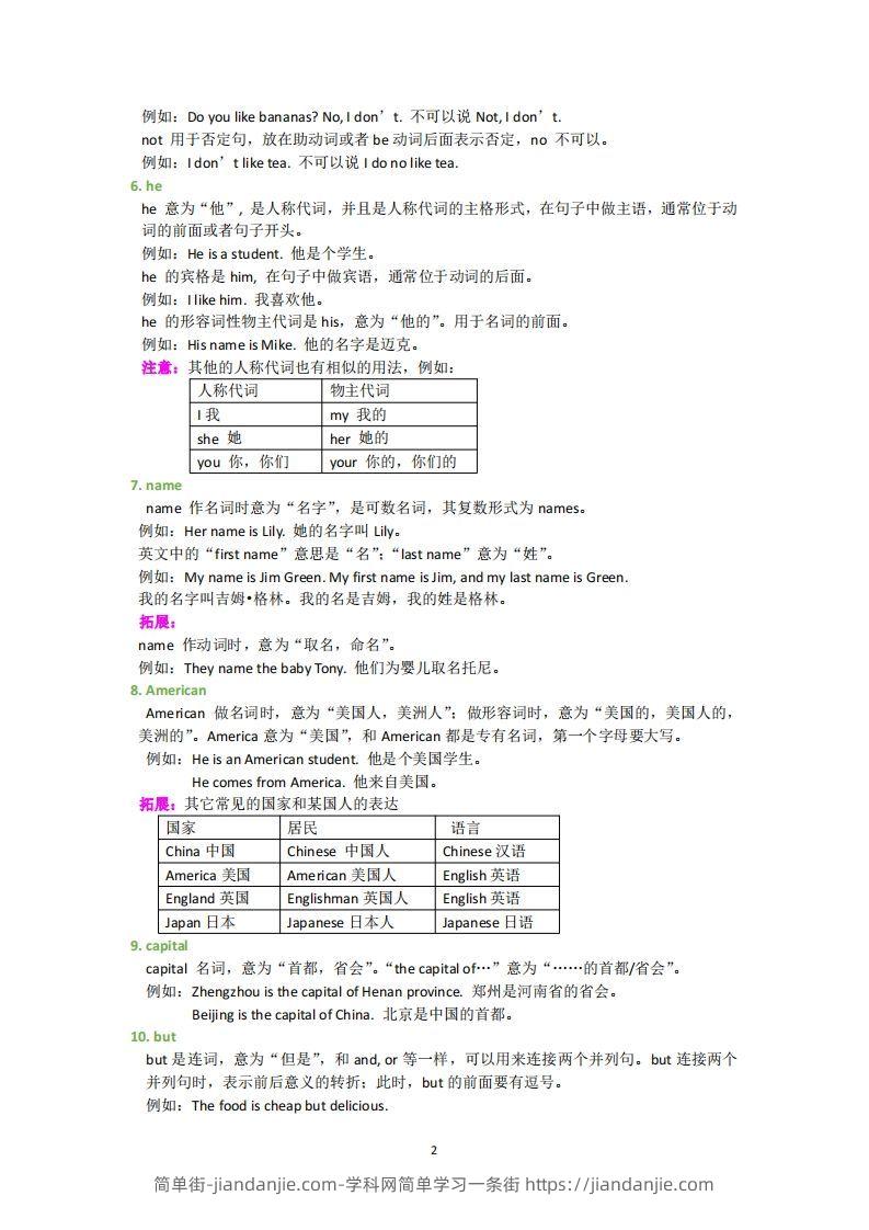 图片[2]-外研版英语七年级上册知识点汇总-简单街-jiandanjie.com