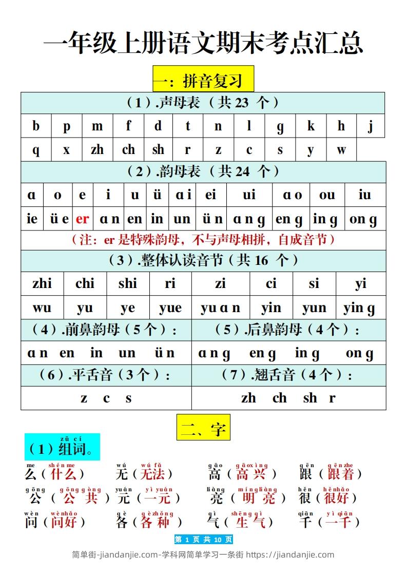 一年级上册语文期末考考点汇总-简单街-jiandanjie.com