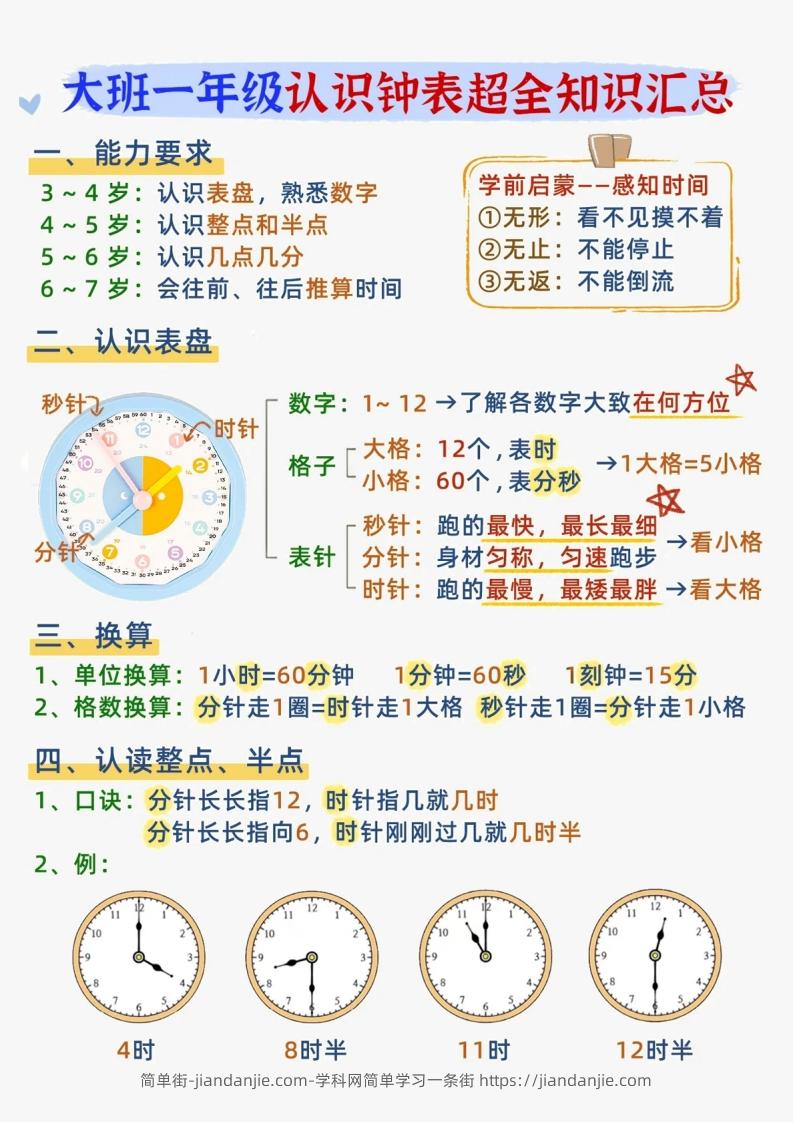 一年级上册数学认识钟表知识汇总-简单街-jiandanjie.com