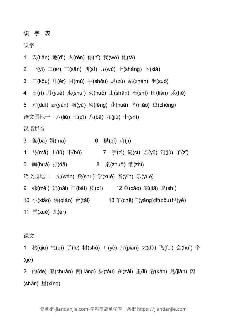 图片[1]-部编版小学一年级语文上册生字表(注音)-简单街-jiandanjie.com