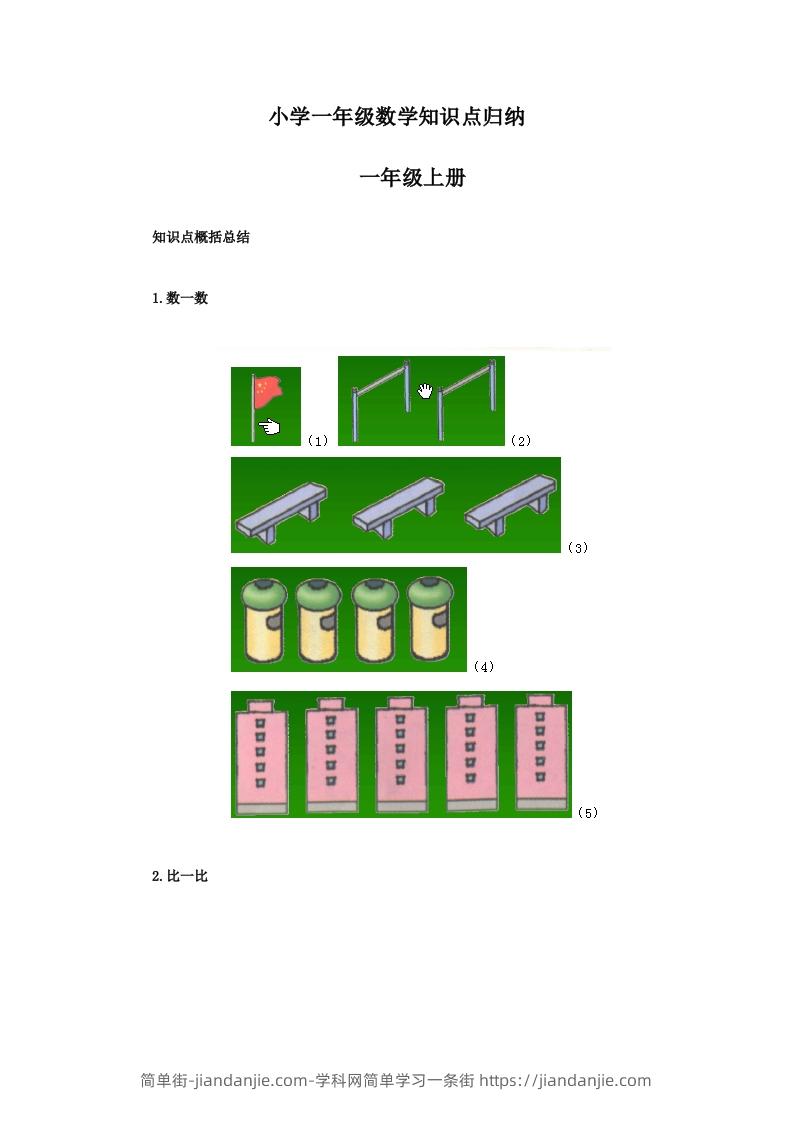 【数学】小学一年级上册数学知识点归纳-简单街-jiandanjie.com