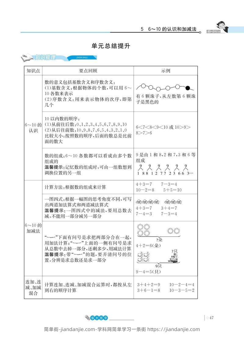 图片[1]-一上数学_5单元知识总结-简单街-jiandanjie.com