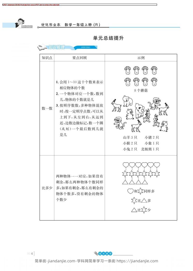 图片[1]-一上数学_1单元知识总结-简单街-jiandanjie.com