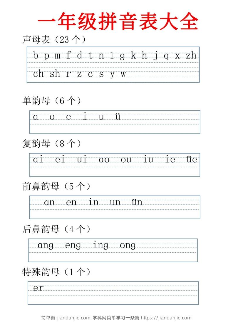 图片[1]-一年级上册语文jqx与ü练习题-简单街-jiandanjie.com