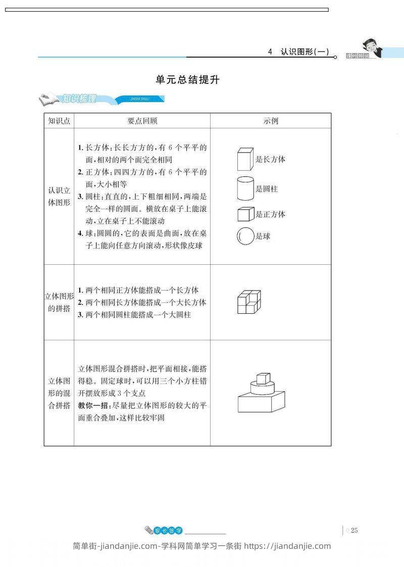 图片[1]-一上数学_4单元知识总结-简单街-jiandanjie.com