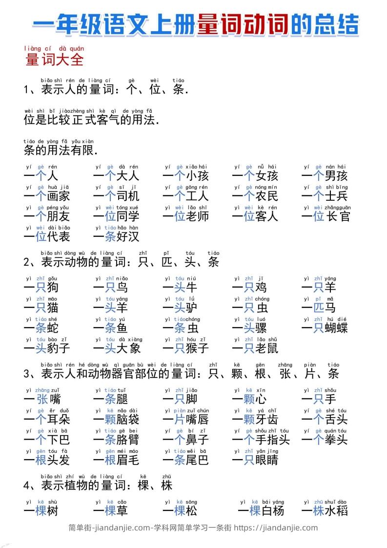 一年级语文上册量词动词的总结-简单街-jiandanjie.com