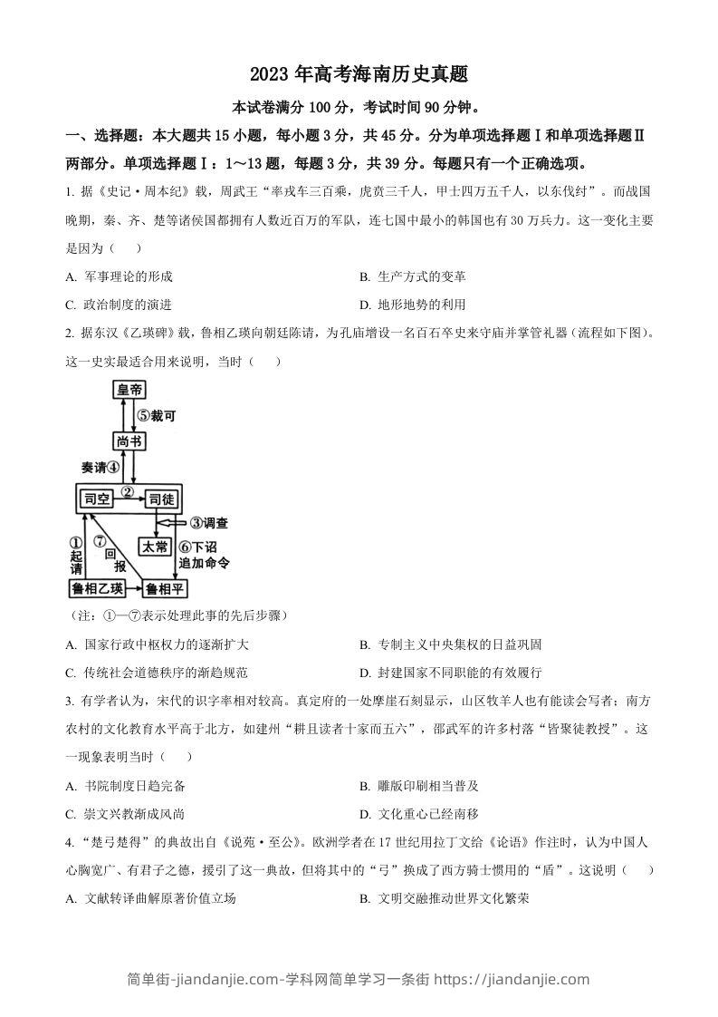 2023年高考历史试卷（海南）（空白卷）-简单街-jiandanjie.com