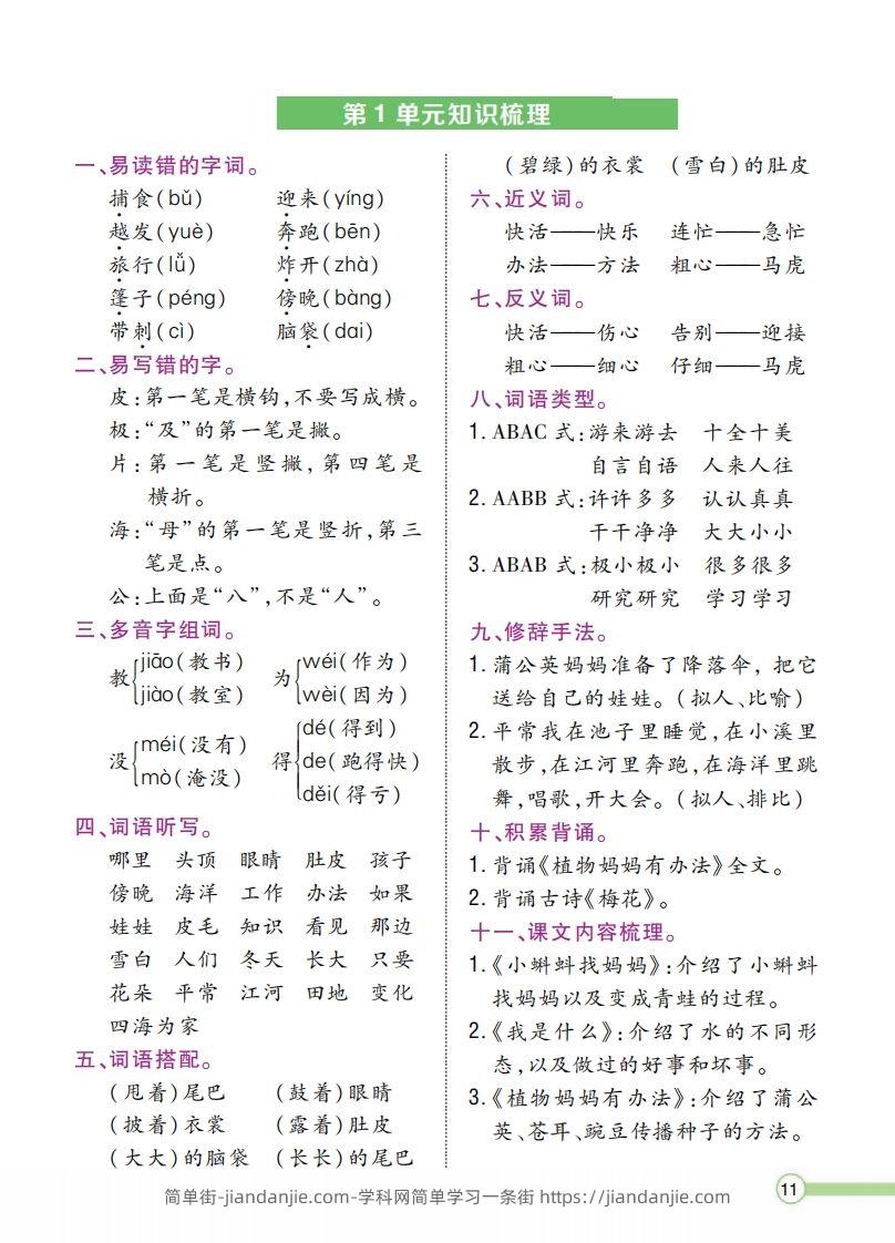 二上语文单元知识梳理-简单街-jiandanjie.com