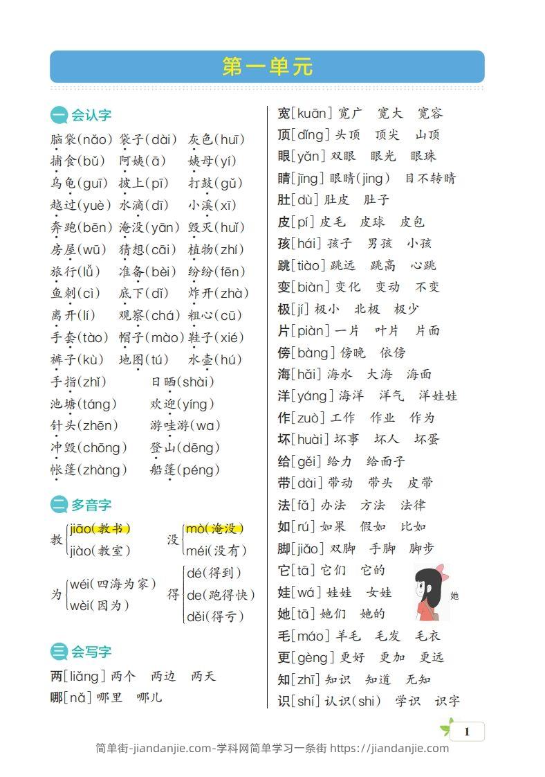 二（上）语文1-8单元（核心考点梳理）-简单街-jiandanjie.com