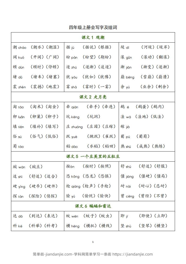 四（上）语文写字表生字组词-简单街-jiandanjie.com