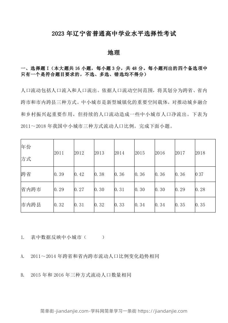 2023年高考地理试卷（辽宁）（空白卷）-简单街-jiandanjie.com