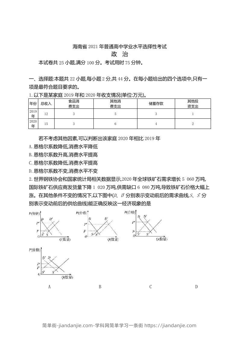 2021年高考政治试卷（海南）（含答案）-简单街-jiandanjie.com