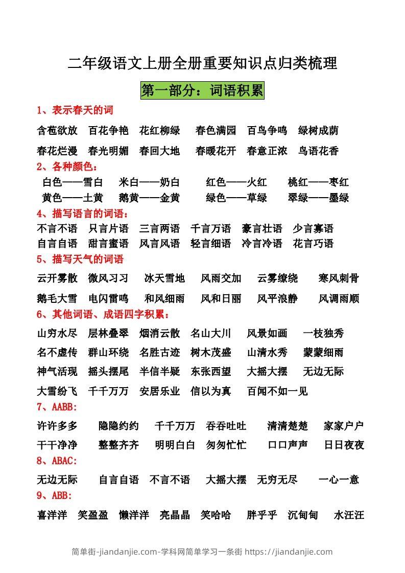 二年级语文上册全册重要知识点归类梳理11_Password_Removed-简单街-jiandanjie.com