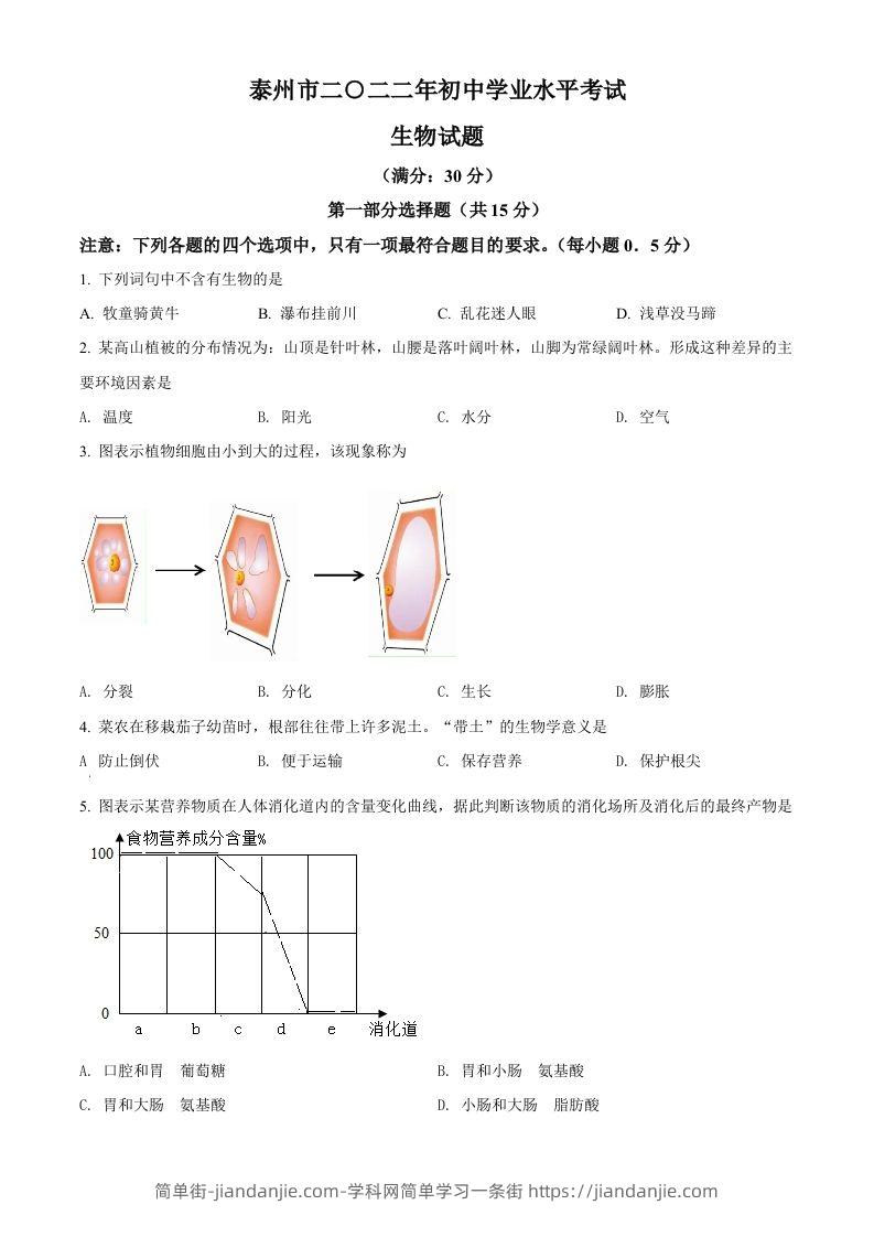 2022年江苏省泰州市中考生物真题（空白卷）-简单街-jiandanjie.com