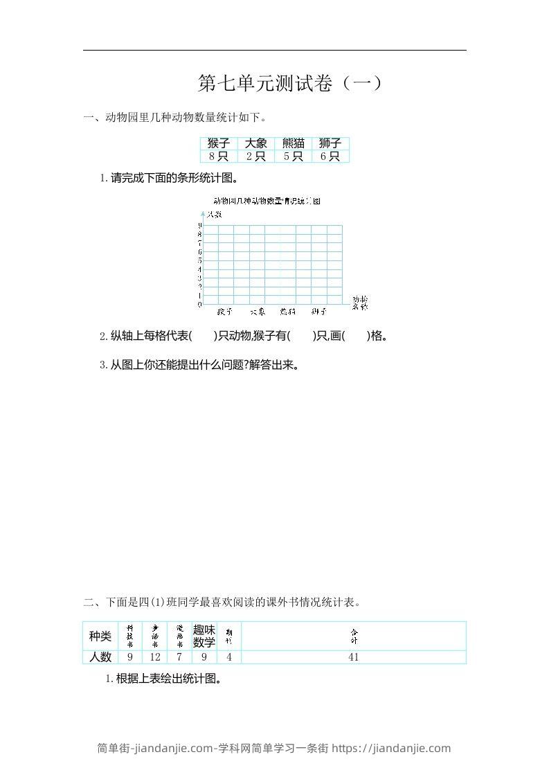四（上）人教版数学第七单元测试卷.1-简单街-jiandanjie.com