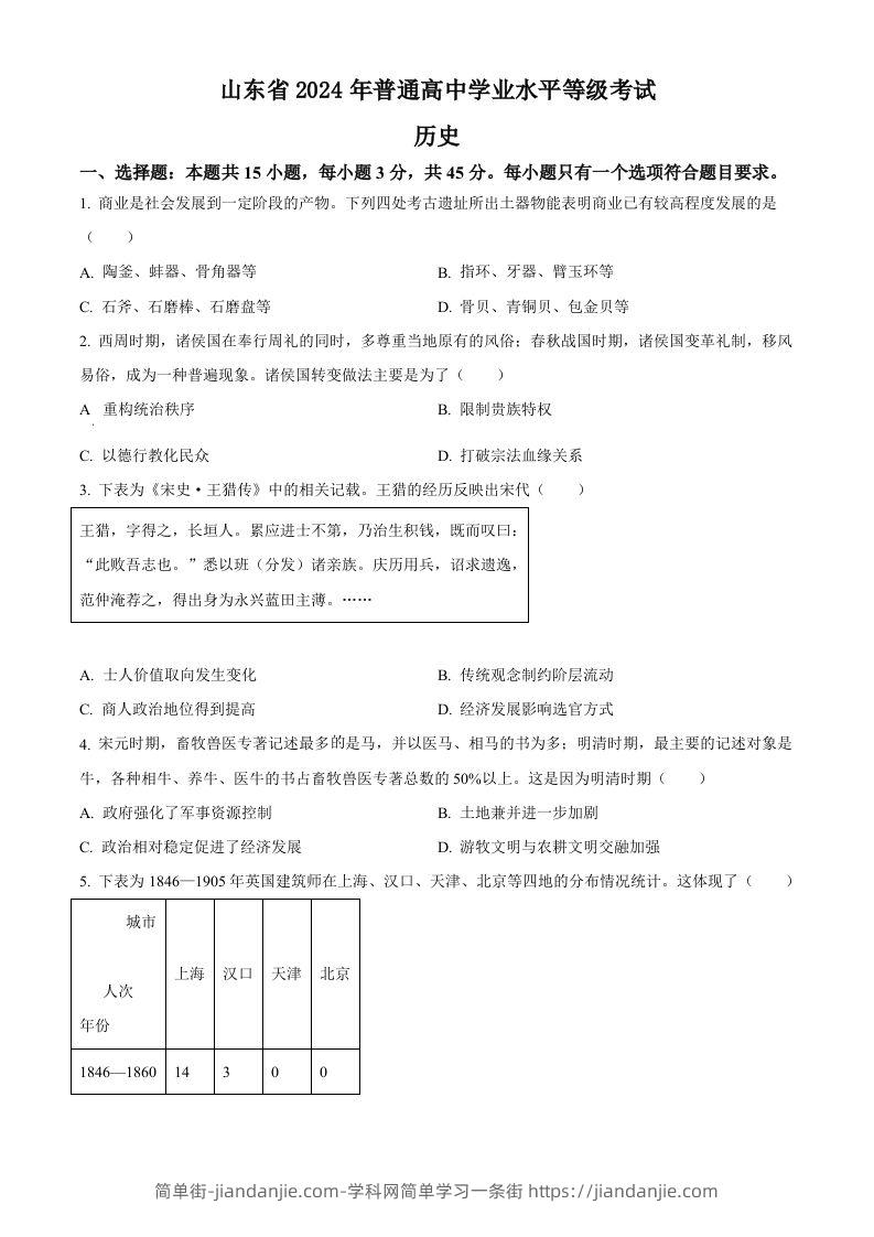 图片[1]-2024年高考历史试卷（山东）（空白卷）-简单街-jiandanjie.com