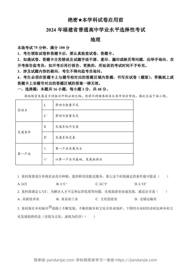 2024年高考地理试卷（福建）（含答案）-简单街-jiandanjie.com