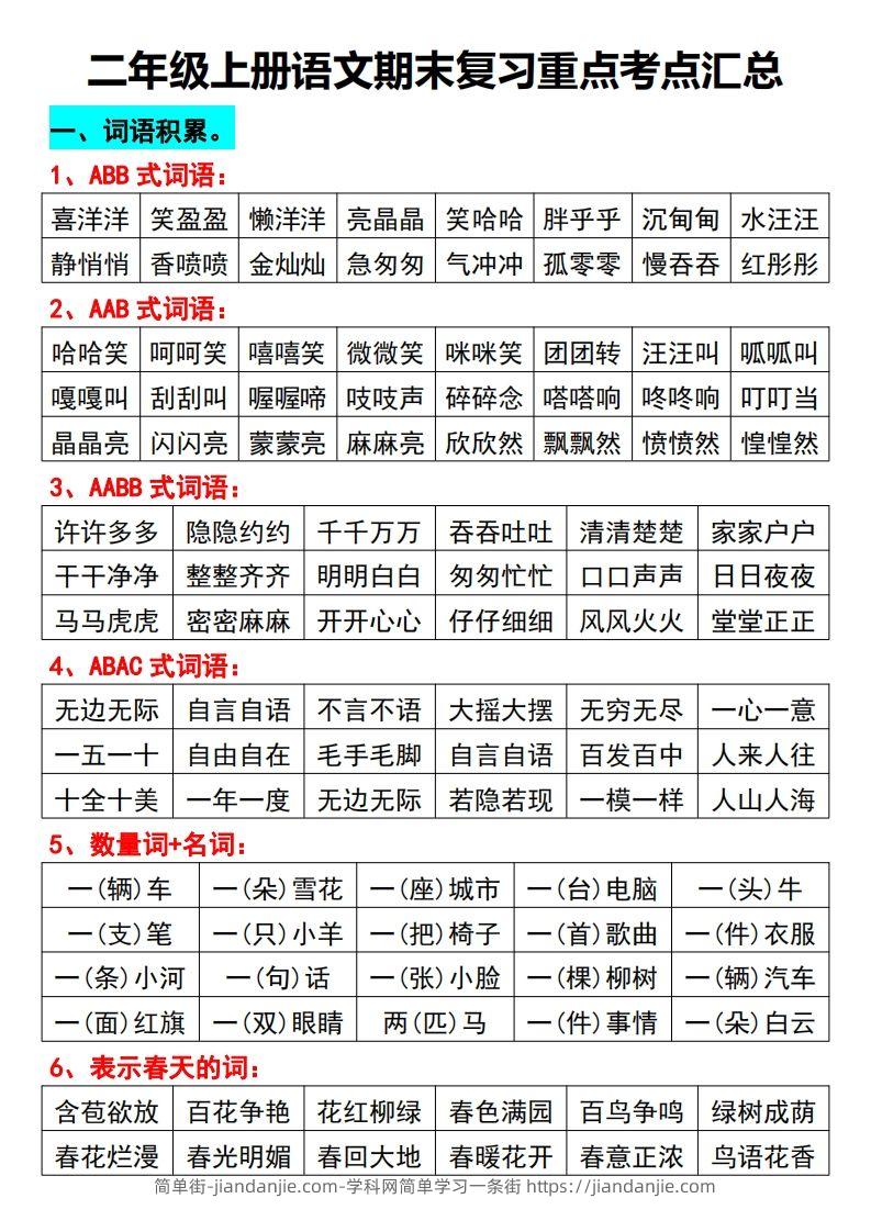 二年级上册语文期末复习重点考点汇总-简单街-jiandanjie.com