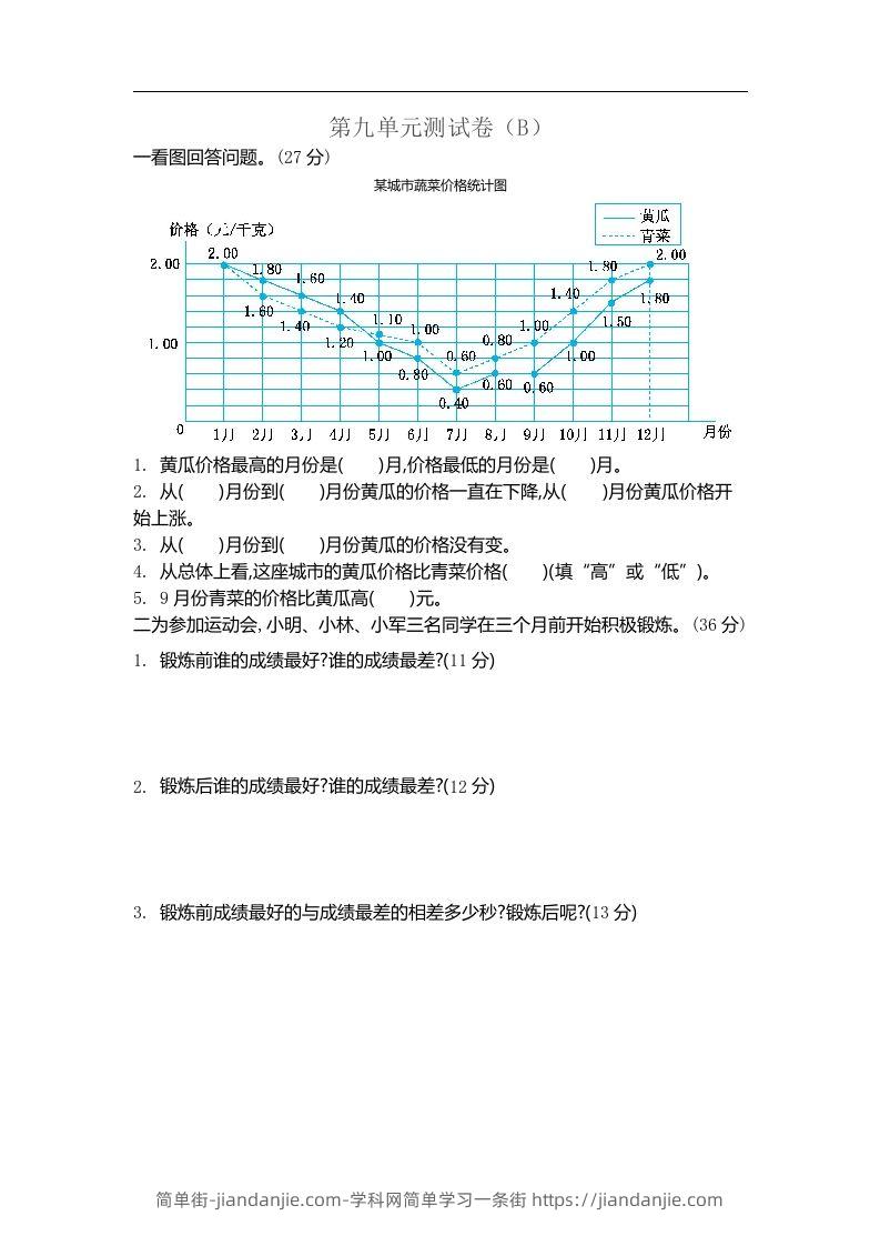 五上54制青岛版数学第九单元检测卷.2-简单街-jiandanjie.com