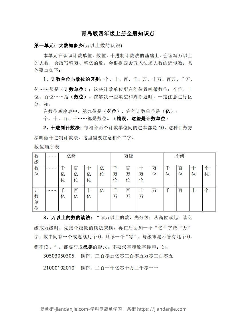 四上青岛版数学重点知识点预习-简单街-jiandanjie.com