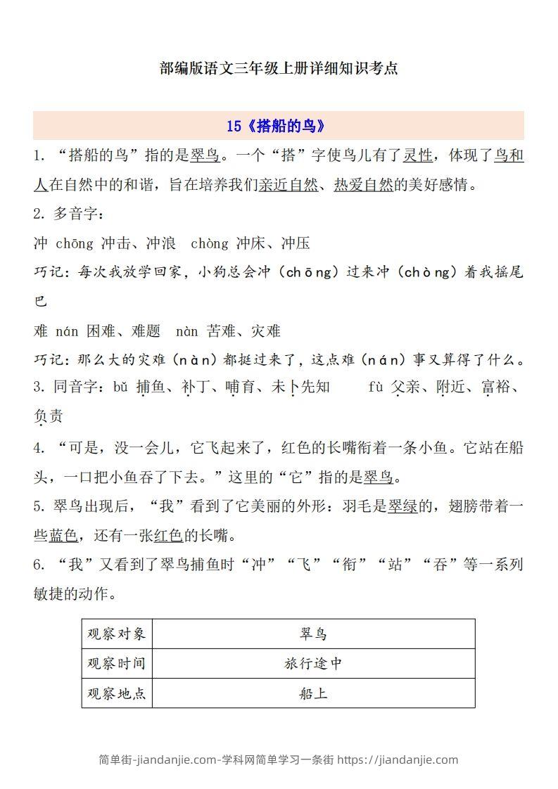 三（上）语文第5单元自编知识点-简单街-jiandanjie.com